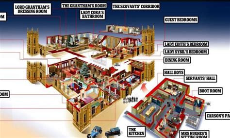 Revealed Downtons Intimate Secrets In 3d Castle Floor Plan