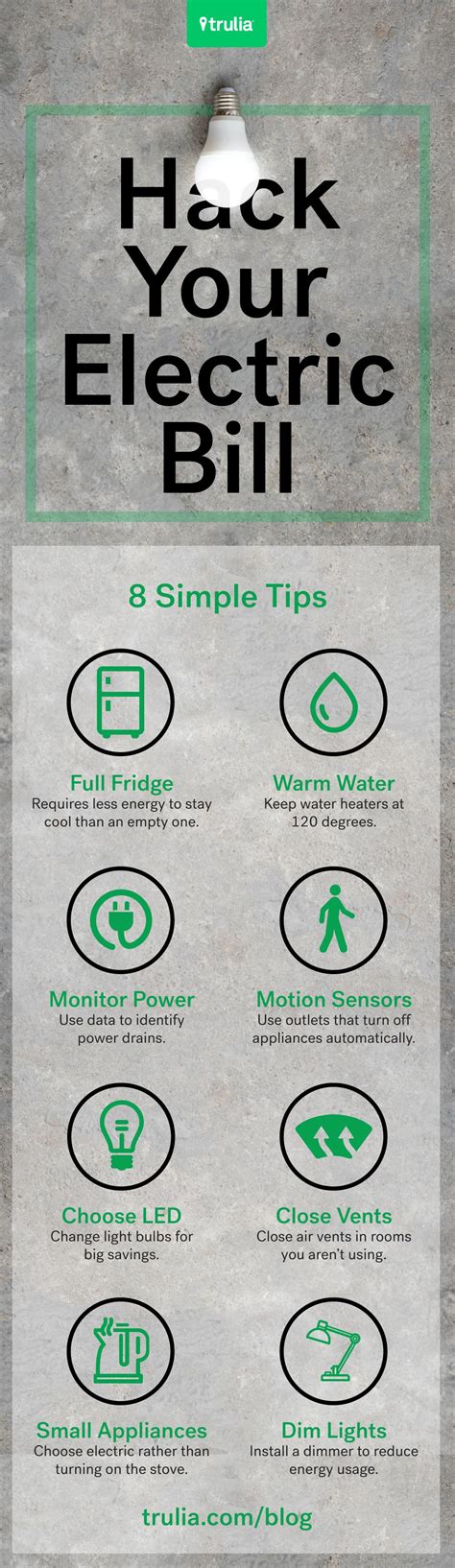 How To Save Electricity 9 Hacks Life At Home Trulia Blog Saving