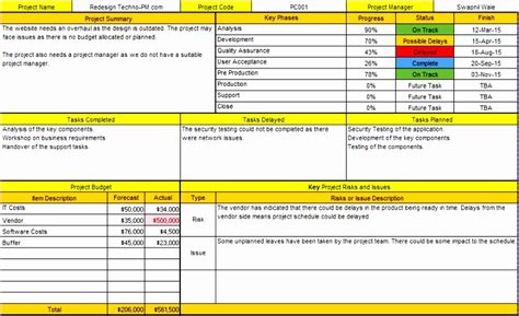 10 Project Progress Report Template Excel Excel Templates
