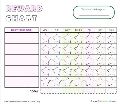 Free Printable Star Weekly Rewards Chart Pdf With Blank Template