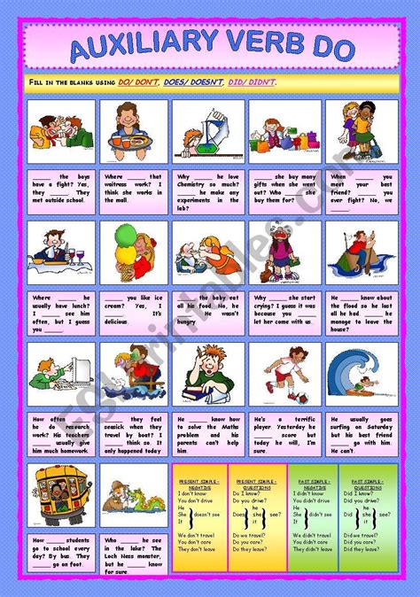 Auxiliary Verbs Do Does Worksheet Verbs Worksheet Auxiliary Verbs