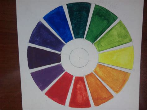 Bitacora Color1 Circulo Cromático 12 Colores