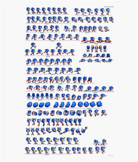 Modgen Sonic Sprite Sheet By Sonicty12 On Deviantart