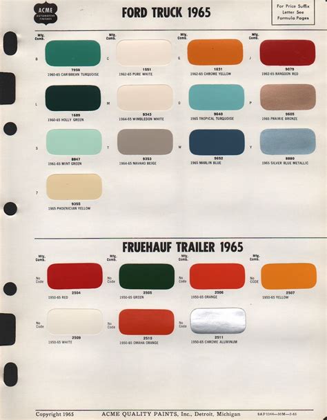 1965 Ford Paint Chips