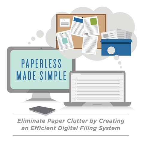 The Ultimate Guide To Going Paperless In 2022 Abby Organizes