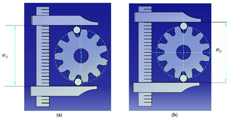 Measuring The Dimension Over Pins For An External Spur Gear A Odd