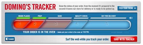 Online ordering is now available in numerous markets throughout the world. Trail Hacker: Ordering Domino's Pizza Online