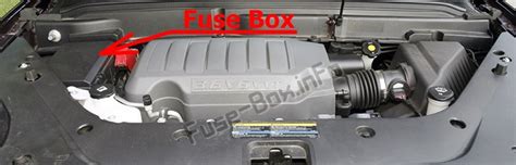Get your 2011 gmc acadia outfitted to electrically connect to any trailer. Fuse Box Diagram GMC Acadia (2007-2016)