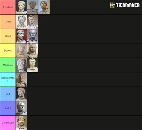 Roman Emperors 27 To 1453 Tier List Community Rankings Tiermaker