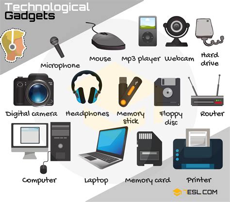 Technological Gadgets Vocabulary Technology Vocabulary 7 E S L