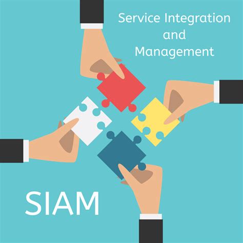 Service Integration And Management Siam Você Sabe Como Funciona Este