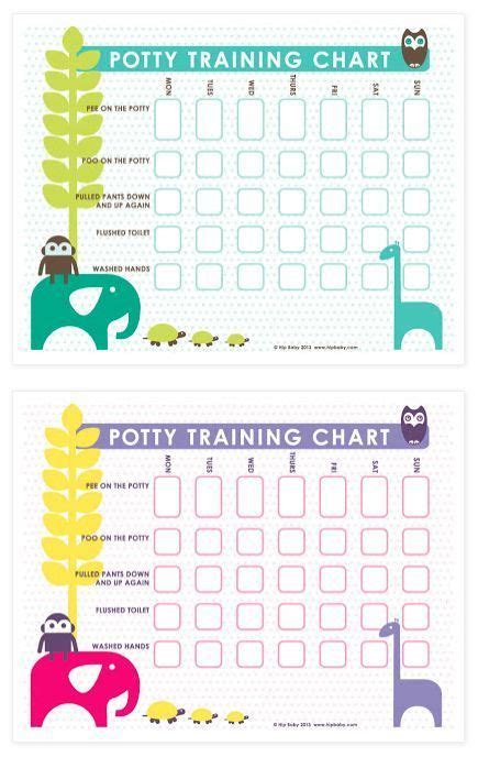 Free Potty Training Charts Potty Training Chart Free Potty Training