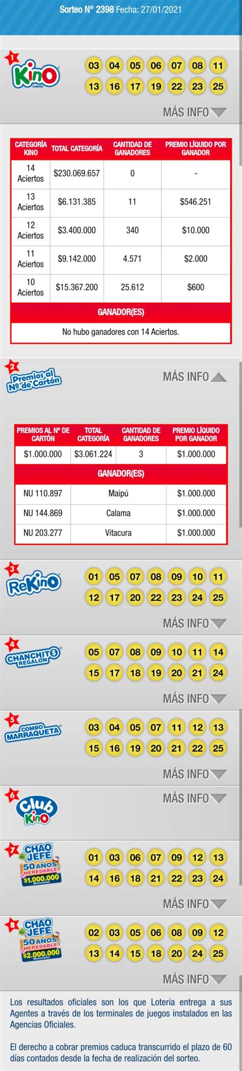 1933 del miércoles 30 de octubre de 2019. Resultados del Kino Miércoles 27 de enero 2021 | Epicentro ...
