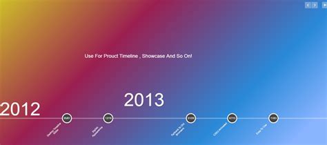 Best Jquery Timeline Plugins For 2017 Gojquery