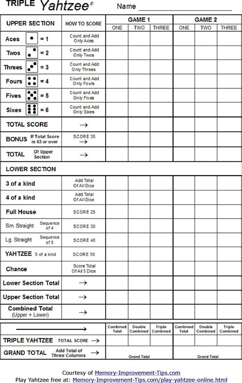 Moreover, the major list of people knows about the puzzle template. Free Triple Yahtzee Scoresheet - PDF | 48KB | 1 Page(s)