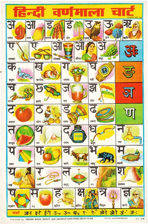 All Sizes Hindi Alphabet Chart Flickr Photo Sharing