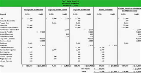 accounting worksheettypes  accounting worksheet  sheet