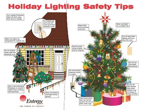 Beware The Griswold Christmas Effect Be Safe Save Energy With Holiday