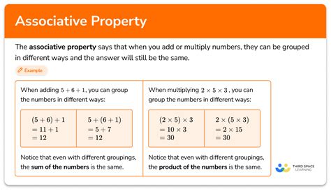 Associative Property Math Steps Examples Questions