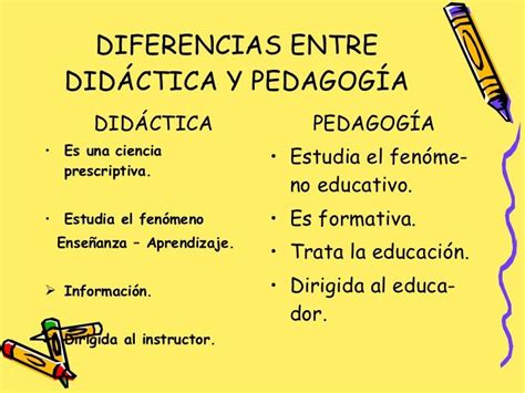 Pedagogia Diferencias Entre Pedagogia Y Didactica Mobile Legends