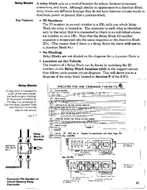 Toyota Camry Electrical Wiring Diagram Toyota Engine Control Systems