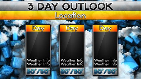 3 Day Template Weather Forecast Graphics