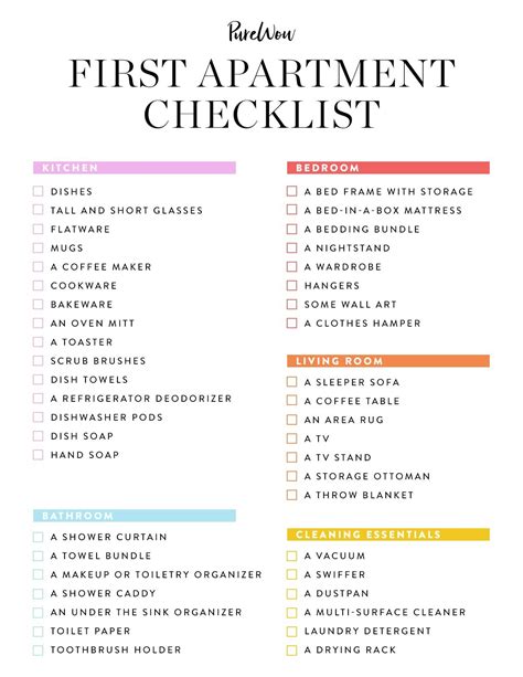New Apartment Move In Checklist Pdf Impel Blook Gallery Of Photos