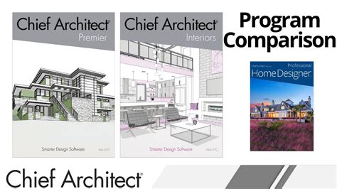 Chief Architect Home Designer Pro Vs Architectural Psychicbilla