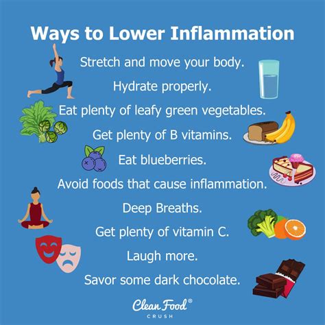 33 Ways To Naturally Lower Inflammation Lower Inflammation Food