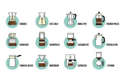 In kenya, rwanda, and burundi, double washed processing is common. The Brewing Methods - Broadway Cafe and Roastery