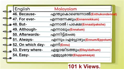 Critical Meaning In Malayalam Madhavikutty Writer Malayalam Literature Malayalam Malayalam English Dictionary Translation Language Grammar Kopsii