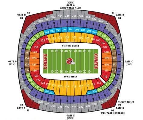 Arrowhead Stadium Kansas City Mo Seating Chart View