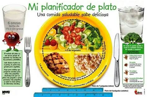Pin De Afrika ♡ En Entulinea Nutrición Alimentos Saludables Salud Y