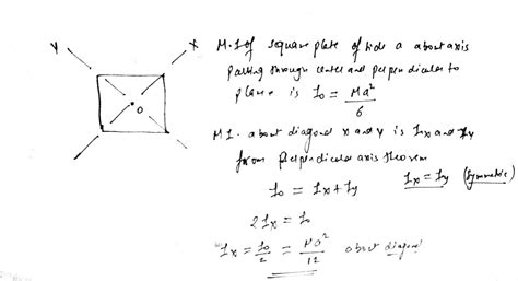 Moment Of Inertia Of Square Along Its Diagonal Physics System Of