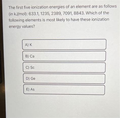 Solved The First Five Ionization Energies Of An Element