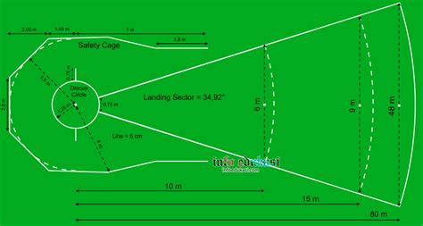 Gambar Lapangan Cakram Beserta Ukurannya Homecare24