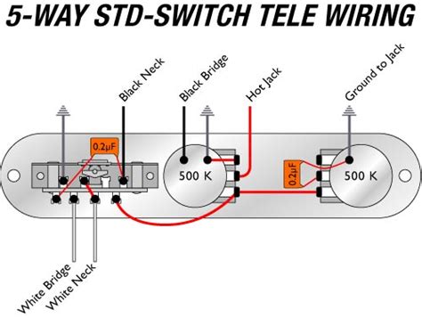 There is a wiring diagram at the end of the article and we recommend you study it carefully before starting. Wiring Diagram For Telecaster Humbucker And Single Coil