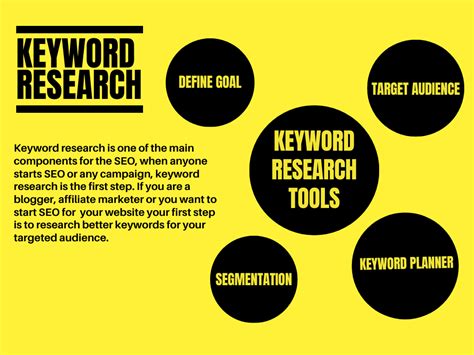 8 Free Keyword Research Tools For Your Websites Seo