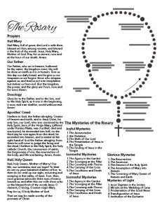 You will receive a pdf of the file of how to pray the rosary and the mysteries of the rosary. How To Pray The Rosary Printable | Rosary prayer guide ...