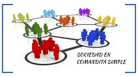 SOCIEDAD EN COMANDITA SIMPLE By Laura Maldonado On Prezi