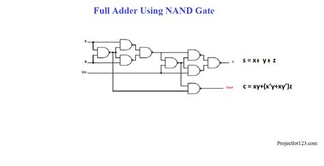 Introduction To Full Adder Projectiot123 Technology Information