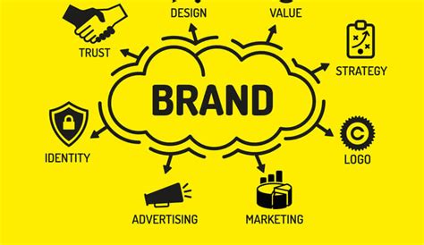 32 Benefits Of Branding Why You Must Have A Strong Brand