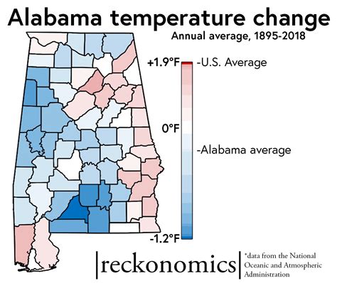Global Warming Hasnt Warmed Alabama Much