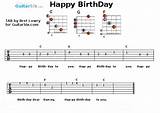 Happy Bday Guitar Chords Images