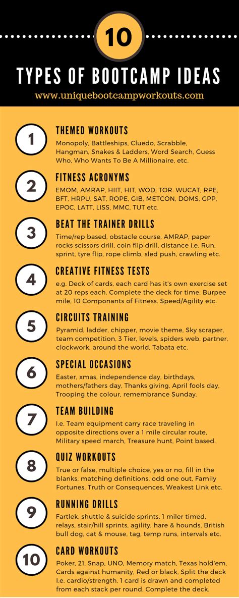 Bootcamp Ideas Bootcamp Workout Ideas For Group Fitness Trainers