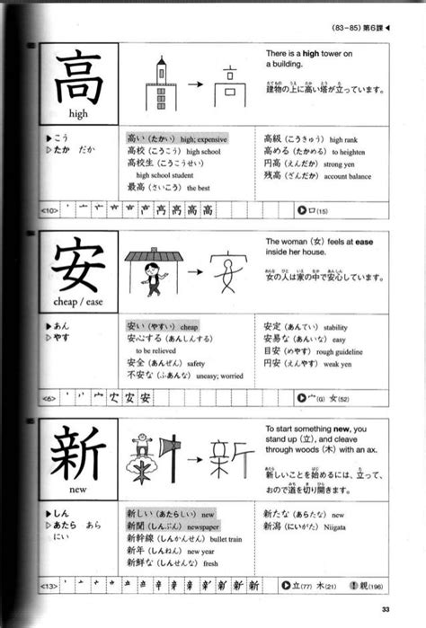 Jml Kanji Look And Learn 121215034654 Phpapp01 Basic Japanese Words