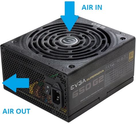 How To Install Power Supply In Pc Mount Psu Up Or Down