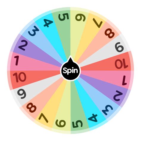 Spin The Wheel Random Picker