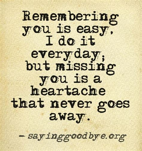 Cool This Quote Is To True Miss The Loved Ones That Have Passed Like Within Quotes About Missing