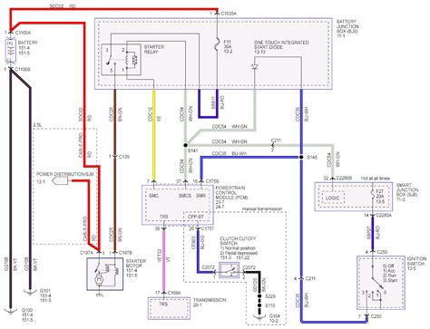 Diagram Ford Escape Enginepartment Diagram Mydiagramonline